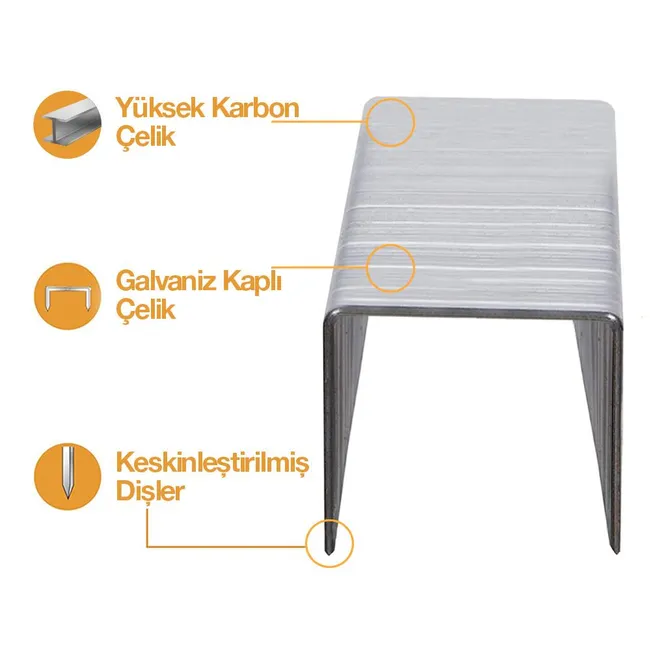 Tip 53/10 Zımba Teli 5.000 adet Kargo ücretsiz Mekanik ve Elektrikli Makine uyumlu