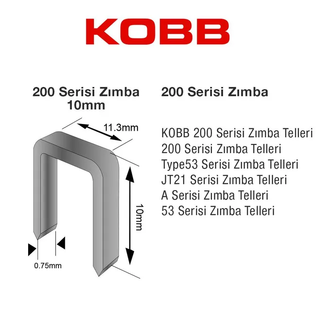 Tip 53/10 Zımba Teli 5.000 adet Kargo ücretsiz Mekanik ve Elektrikli Makine uyumlu